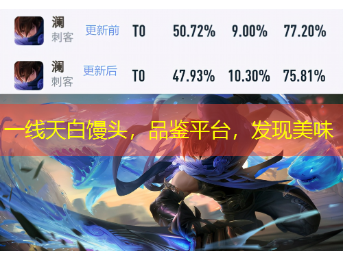 一線天白饅頭，品鑒平臺，發(fā)現(xiàn)美味