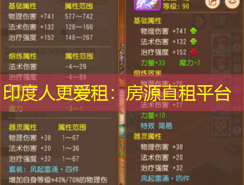 印度人更愛租：房源直租平臺