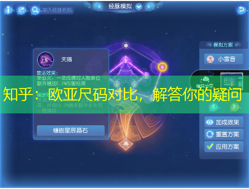 知乎：歐亞尺碼對(duì)比，解答你的疑問
