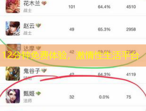 12分鐘免費(fèi)體驗(yàn)，激情性生活平臺