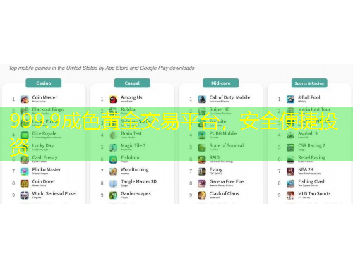 999.9成色黃金交易平臺，安全便捷投資