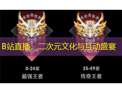 B站直播：二次元文化與互動(dòng)盛宴