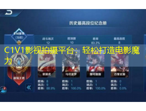 C1V1影視拍攝平臺：輕松打造電影魔力
