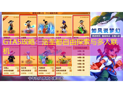 GTA5攻略：洛圣都自由探索與多人聯(lián)機(jī)