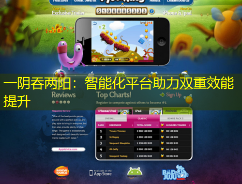 一陰吞兩陽：智能化平臺助力雙重效能提升