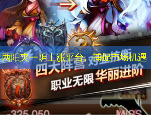 兩陽夾一陰上漲平臺，捕捉市場機遇