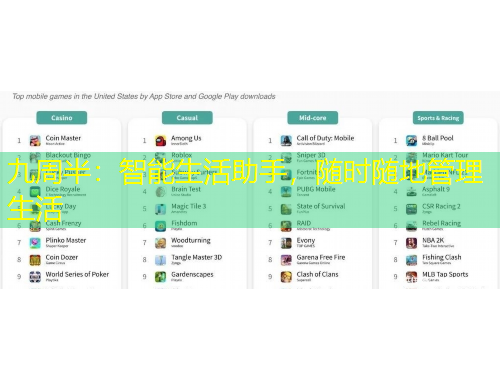 九周半：智能生活助手，隨時隨地管理生活