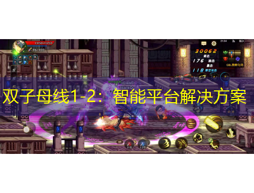 雙子母線1-2：智能平臺解決方案