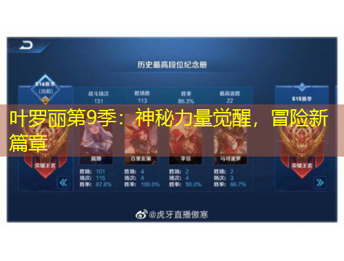 葉羅麗第9季：神秘力量覺醒，冒險新篇章