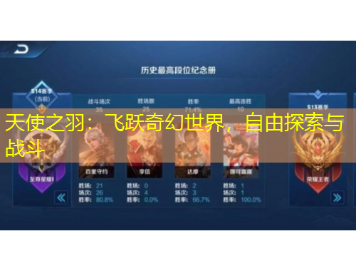 天使之羽：飛躍奇幻世界，自由探索與戰(zhàn)斗