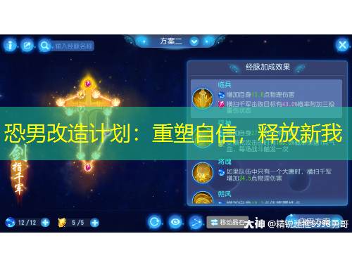 恐男改造計劃：重塑自信，釋放新我