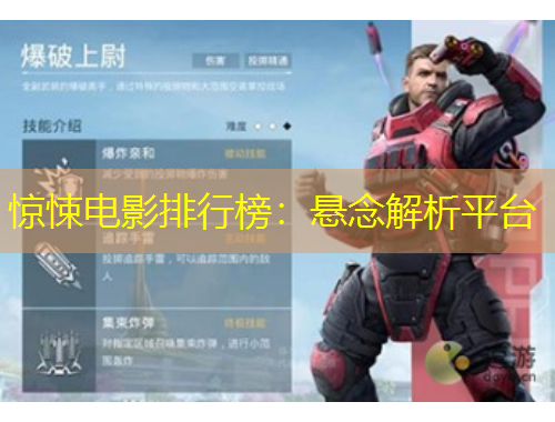 驚悚電影排行榜：懸念解析平臺