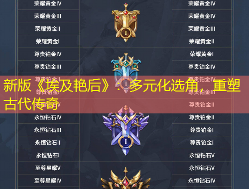 新版《埃及艷后》：多元化選角，重塑古代傳奇