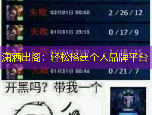 瀟灑出閣：輕松搭建個人品牌平臺