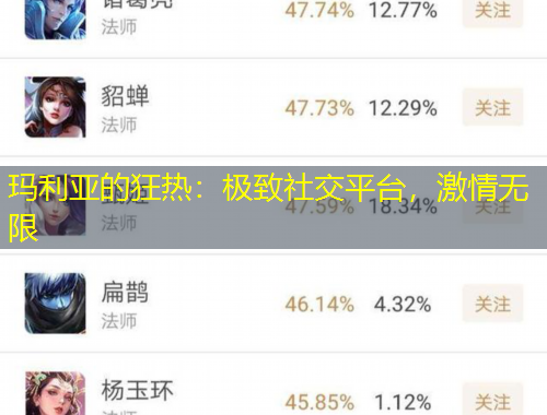 瑪利亞的狂熱：極致社交平臺(tái)，激情無(wú)限