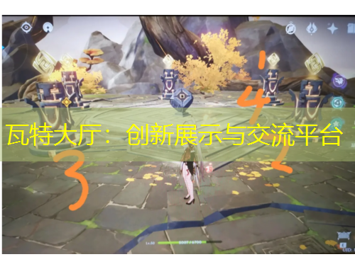 瓦特大廳：創(chuàng)新展示與交流平臺