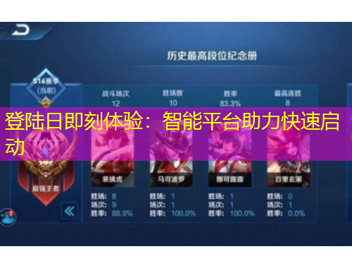 登陸日即刻體驗：智能平臺助力快速啟動