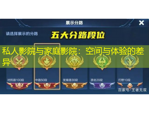 私人影院與家庭影院：空間與體驗的差異