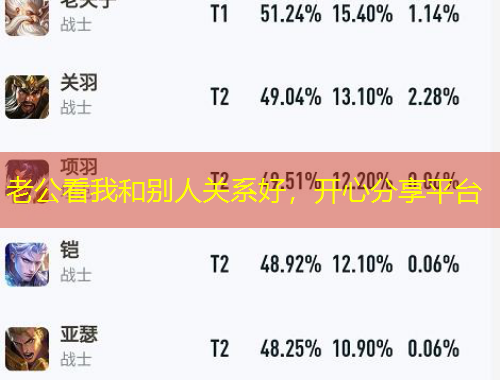 老公看我和別人關(guān)系好，開心分享平臺(tái)