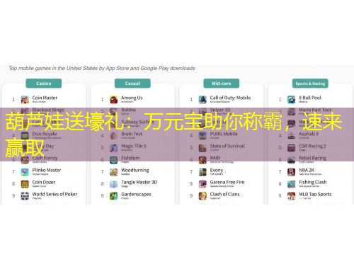 葫蘆娃送壕禮：萬元寶助你稱霸，速來贏取