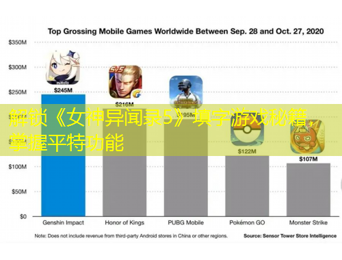 解鎖《女神異聞錄5》填字游戲秘籍，掌握平特功能