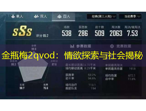 金瓶梅2qvod：情欲探索與社會揭秘