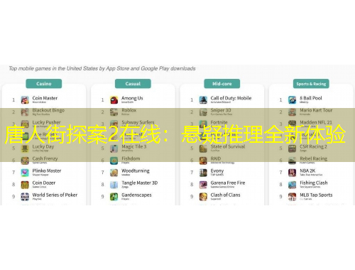 唐人街探案2在線：懸疑推理全新體驗(yàn)