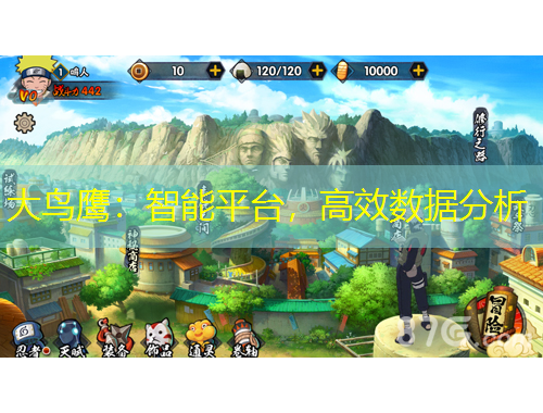 大鳥鷹：智能平臺，高效數據分析