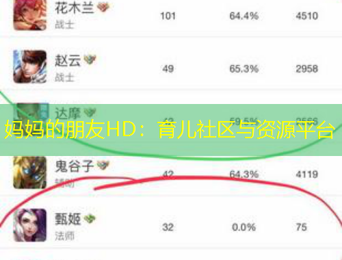媽媽的朋友HD：育兒社區(qū)與資源平臺(tái)