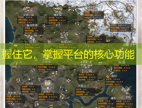 握住它，掌握平臺(tái)的核心功能