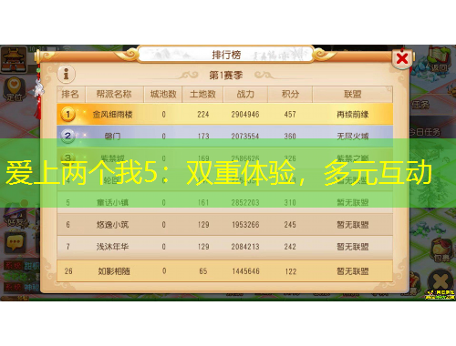 愛上兩個我5：雙重體驗，多元互動