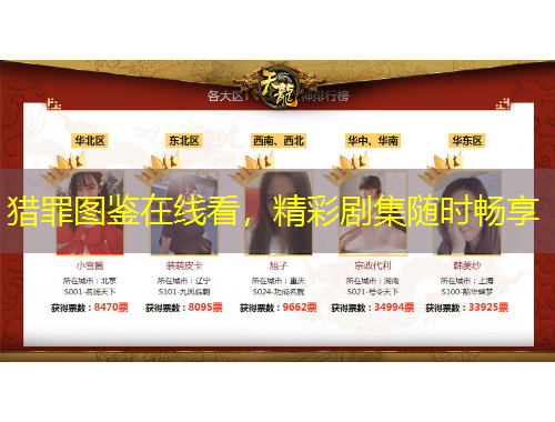 獵罪圖鑒在線看，精彩劇集隨時暢享