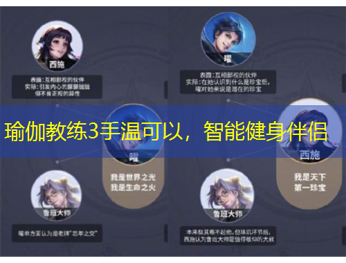 瑜伽教練3手溫可以，智能健身伴侶