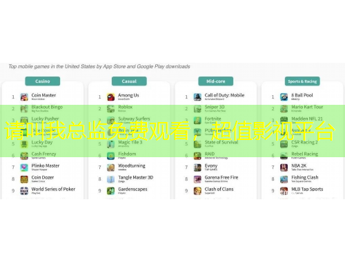 請叫我總監(jiān)免費(fèi)觀看，超值影視平臺