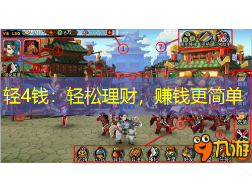 輕4錢：輕松理財(cái)，賺錢更簡單