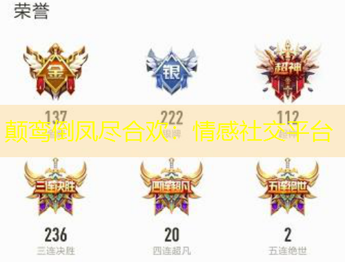 顛鸞倒鳳盡合歡：情感社交平臺(tái)