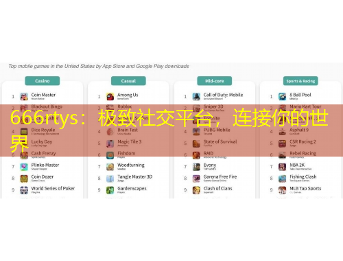 666rtys：極致社交平臺，連接你的世界