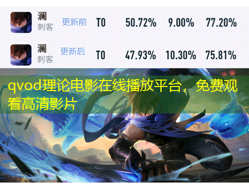 qvod理論電影在線播放平臺，免費觀看高清影片