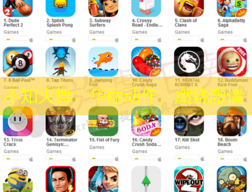 不知火舞：華麗動作，燃燒激情