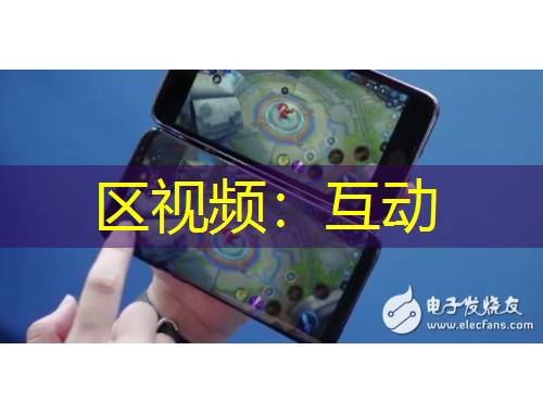 區(qū)視頻：互動