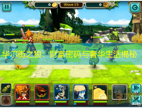 華爾街之狼：財富密碼與奢華生活揭秘