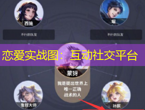 戀愛實(shí)戰(zhàn)圖：互動(dòng)社交平臺(tái)