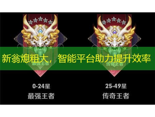 新翁熄粗大，智能平臺助力提升效率