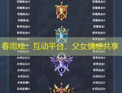 春雨戲：互動平臺，父女情感共享