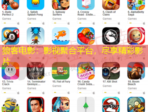 狼客電影：影視聚合平臺(tái)，盡享精彩影片