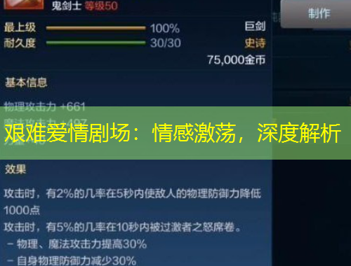 艱難愛情劇場：情感激蕩，深度解析