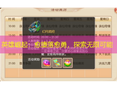 英雄崛起：愈墮落愈勇，探索無限可能