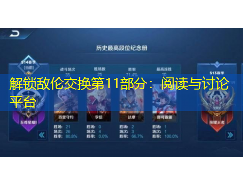 解鎖敵倫交換第11部分：閱讀與討論平臺