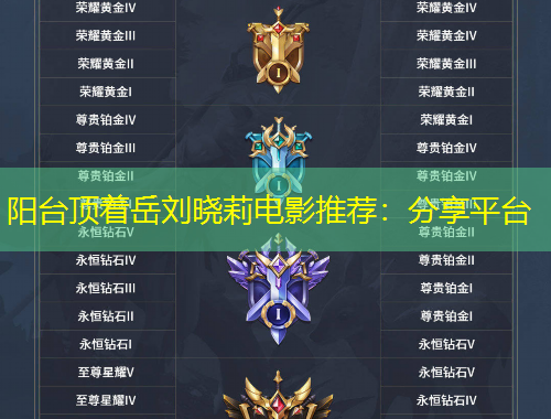 陽臺頂著岳劉曉莉電影推薦：分享平臺