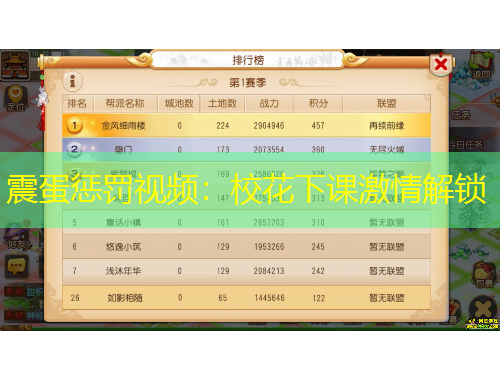 震蛋懲罰視頻：?；ㄏ抡n激情解鎖